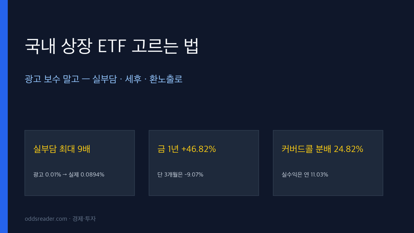 국내 상장 ETF 고르는 법 — 광고 보수 말고 실부담·세후·환노출